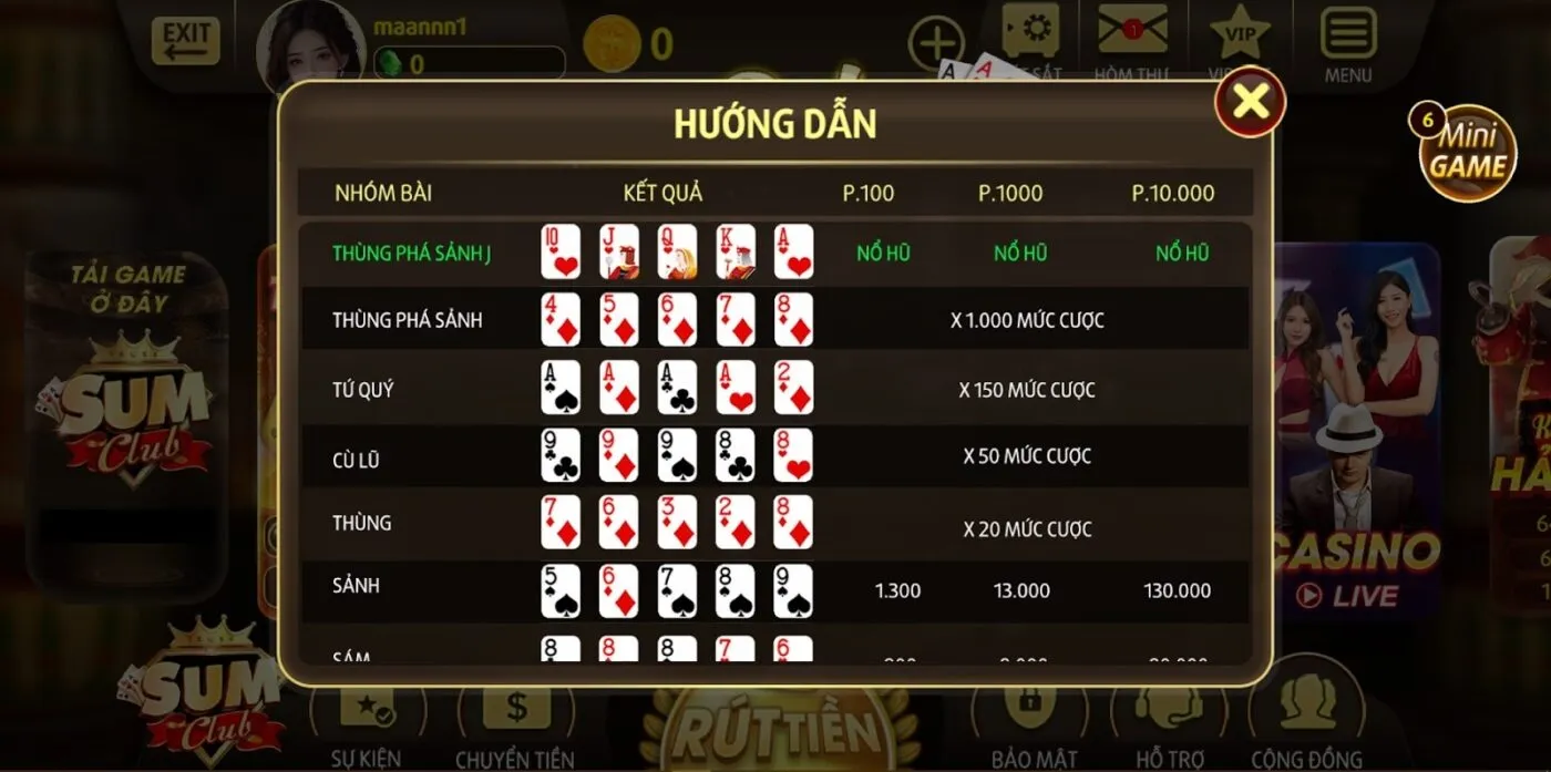 Tỷ lệ trả thưởng mang tính cạnh tranh cao