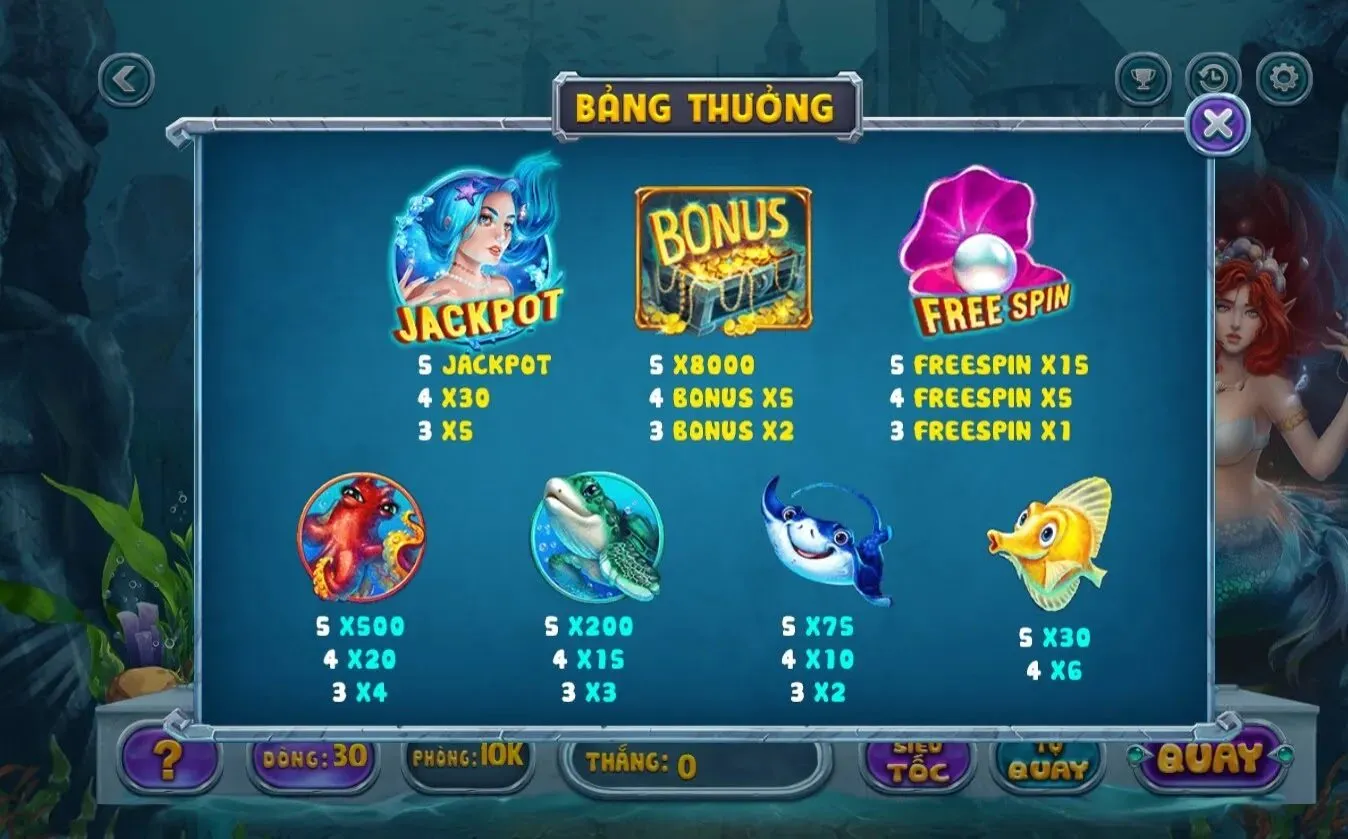 Tỷ lệ trả thưởng của Vương Quốc Tiên Cá Sumclub